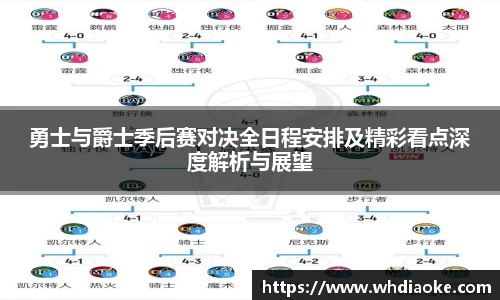 k1集团勇士与爵士季后赛对决全日程安排及精彩看点深度解析与展望